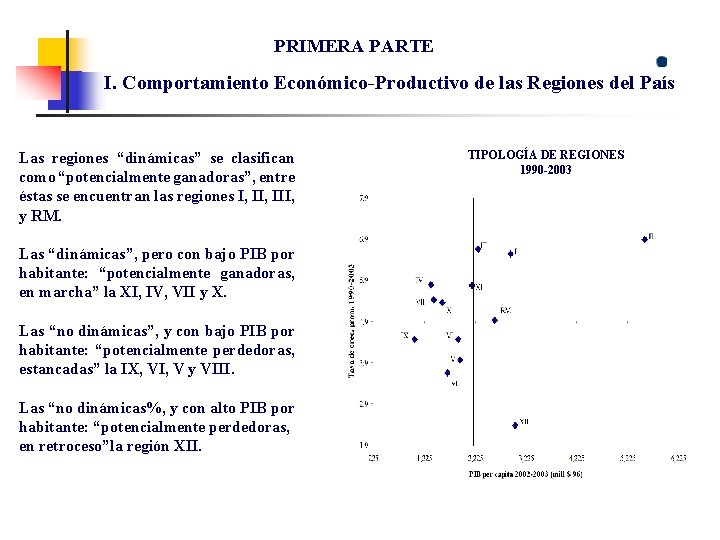 PRIMERA PARTE I. Comportamiento Económico-Productivo de las Regiones del País Las regiones “dinámicas” se