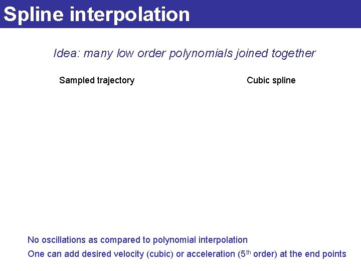 Spline interpolation Idea: many low order polynomials joined together Sampled trajectory Cubic spline No