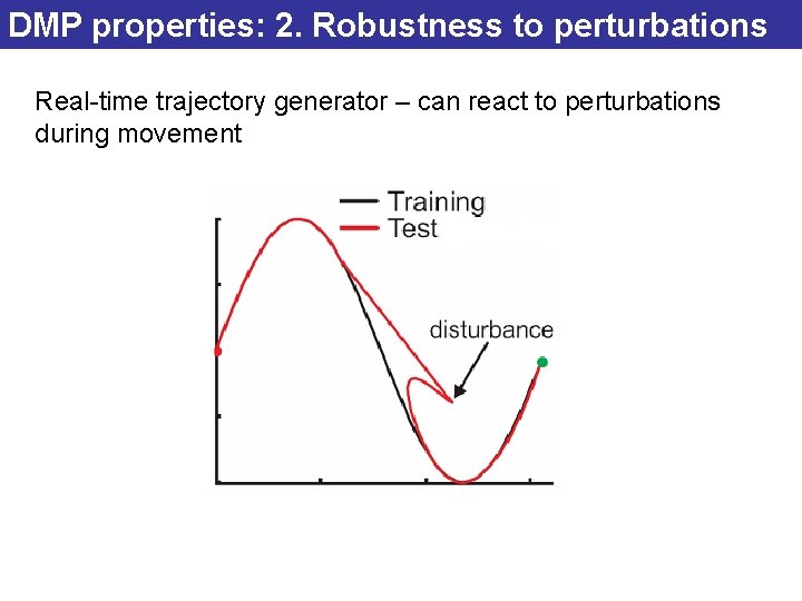 DMP properties: 2. Robustness to perturbations Real-time trajectory generator – can react to perturbations