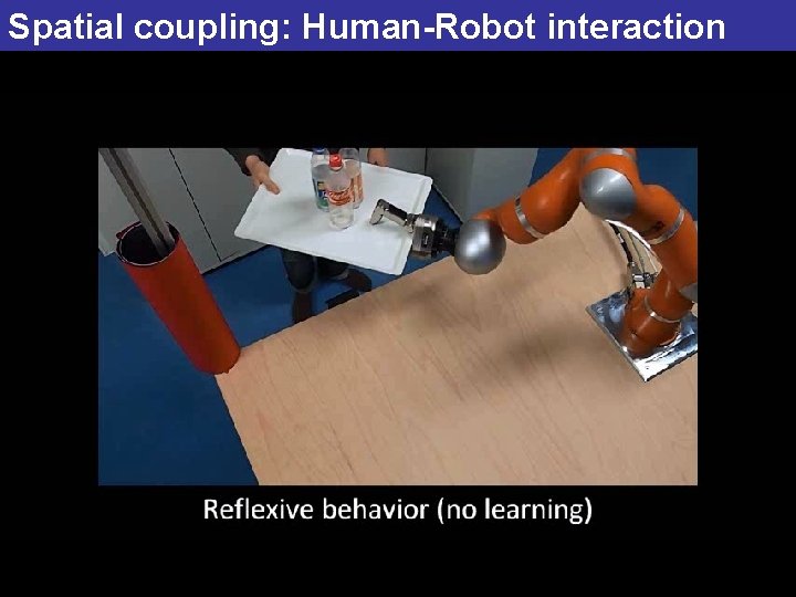 Spatial coupling: Human-Robot interaction 