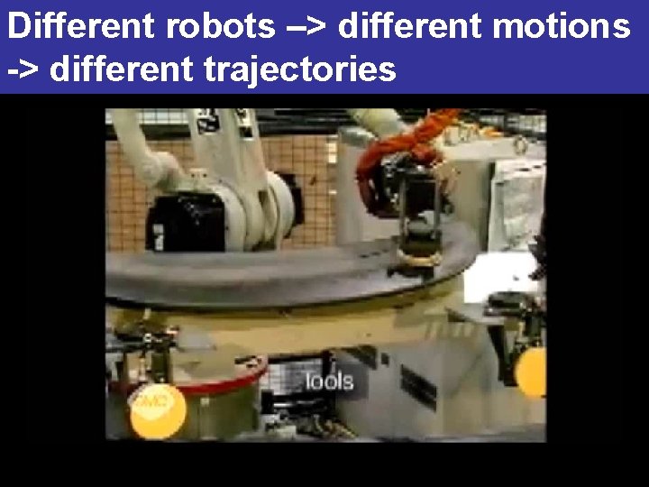 Different robots –> different motions -> different trajectories 