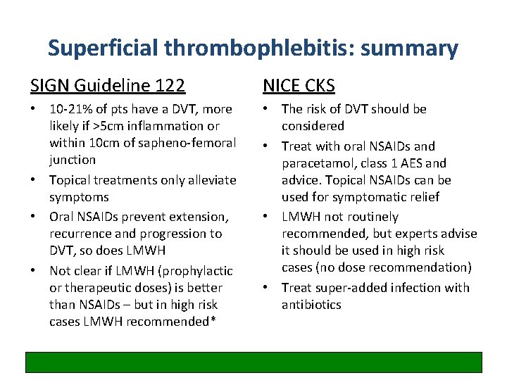 Superficial thrombophlebitis: summary SIGN Guideline 122 NICE CKS • 10 -21% of pts have