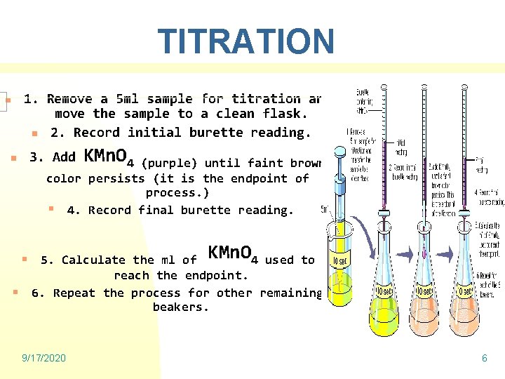 TITRATION 1. Remove a 5 ml sample for titration and move the sample to