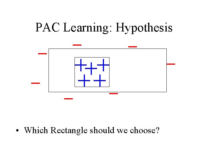 PAC Learning: Hypothesis • Which Rectangle should we choose? 