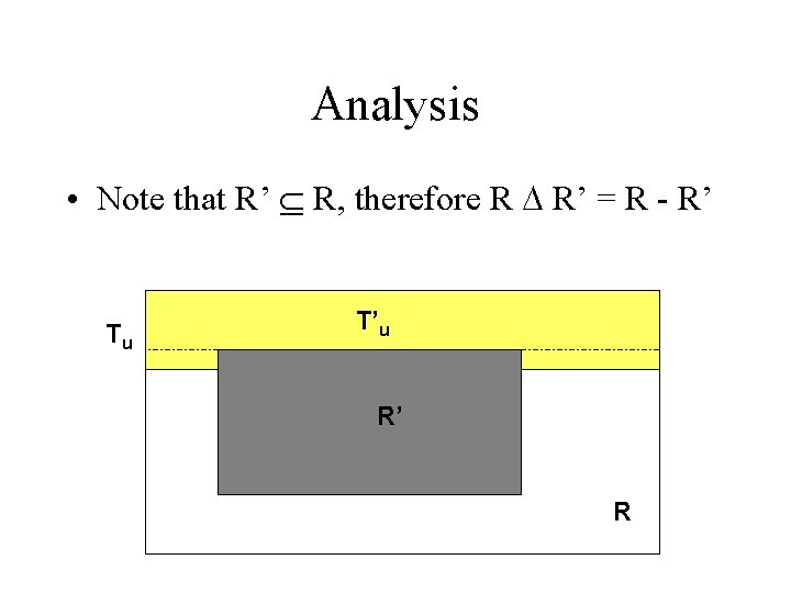 Analysis • Note that R’ R, therefore R D R’ = R - R’