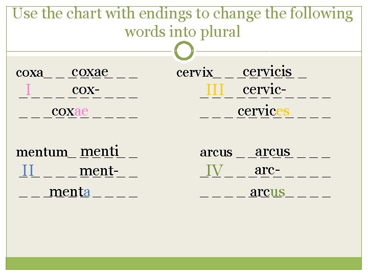 Use the chart with endings to change the following words into plural coxa_ _