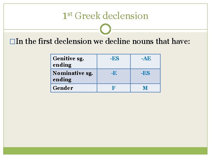 1 st Greek declension �In the first declension we decline nouns that have: Genitive