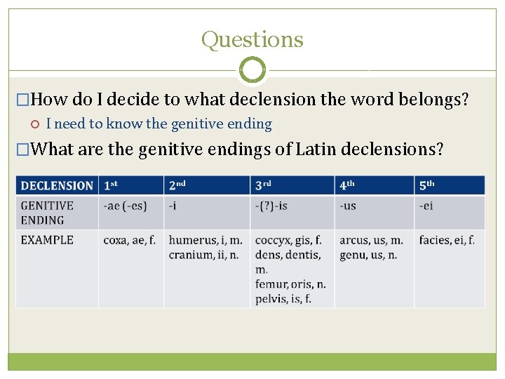 Questions �How do I decide to what declension the word belongs? I need to