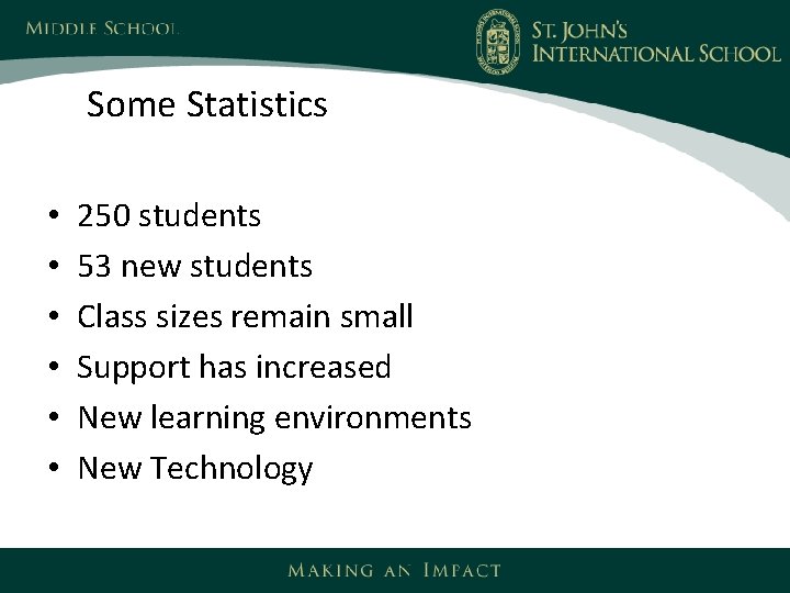 Some Statistics • • • 250 students 53 new students Class sizes remain small