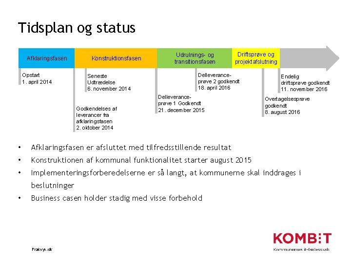 Tidsplan og status Afklaringsfasen Opstart 1. april 2014 Konstruktionsfasen Seneste Udtrædelse 6. november 2014
