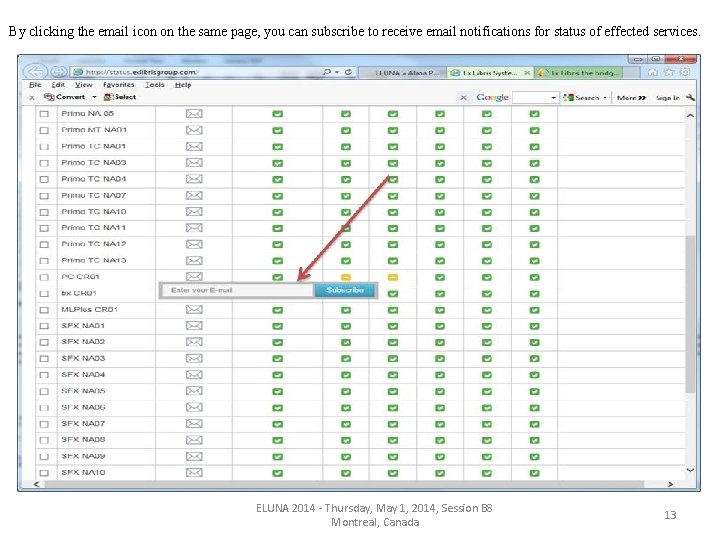 By clicking the email icon on the same page, you can subscribe to receive By clicking the email icon on the same page, you can subscribe to receive
