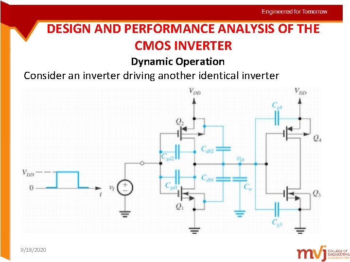 DESIGN AND PERFORMANCE ANALYSIS OF THE CMOS INVERTER Dynamic Operation Consider an inverter driving