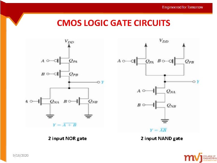 CMOS LOGIC GATE CIRCUITS 2 input NOR gate 9/18/2020 2 input NAND gate 