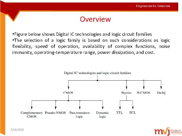 Overview • Figure below shows Digital IC technologies and logic circuit families • The