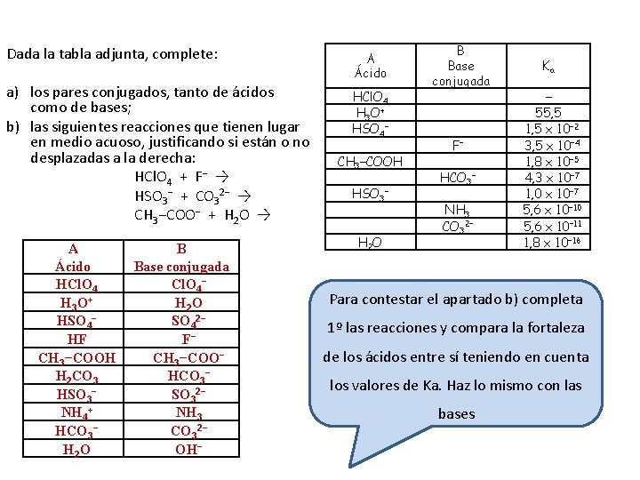 Dada la tabla adjunta, complete: a) los pares conjugados, tanto de ácidos como de