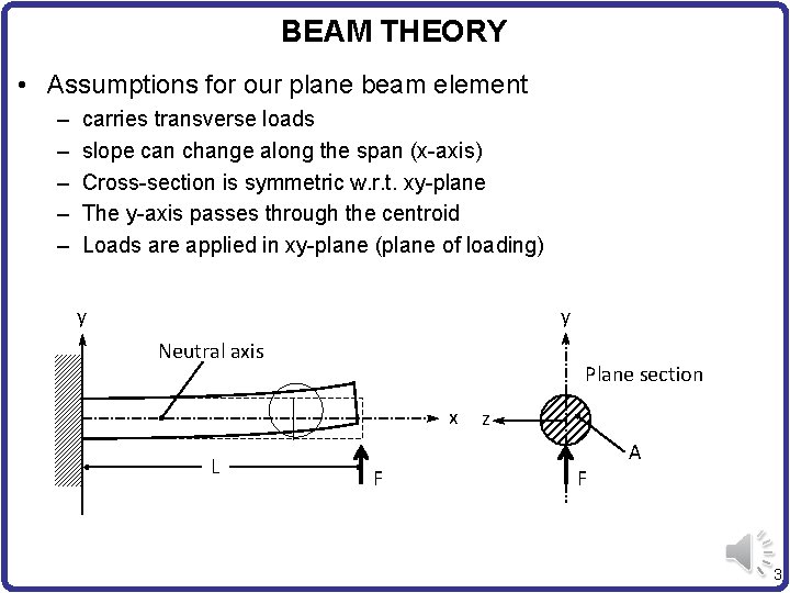 BEAM THEORY • Assumptions for our plane beam element – – – carries transverse