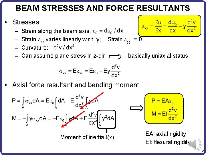 BEAM STRESSES AND FORCE RESULTANTS • Stresses – – Strain along the beam axis: