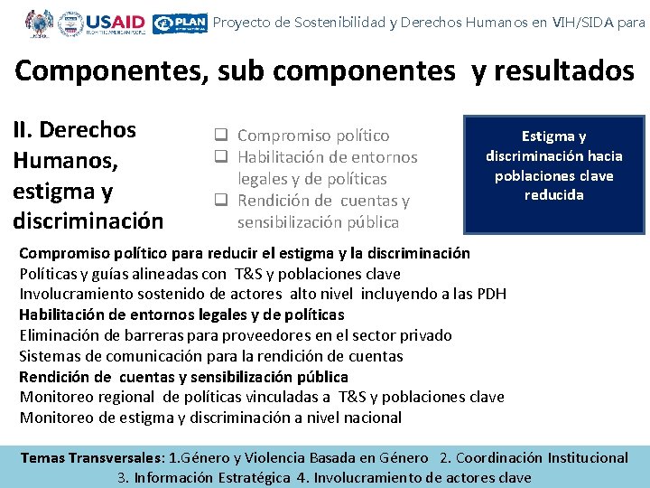 Proyecto de Sostenibilidad y Derechos Humanos en VIH/SIDA para C Componentes, sub componentes y