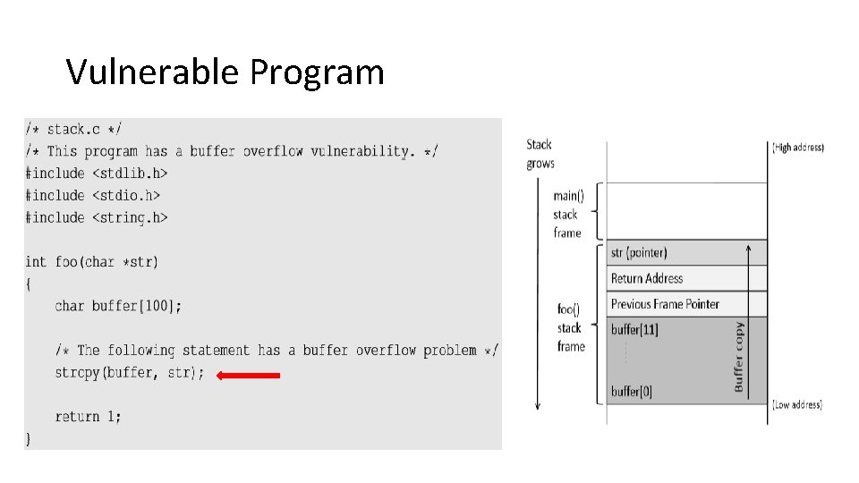 Vulnerable Program 