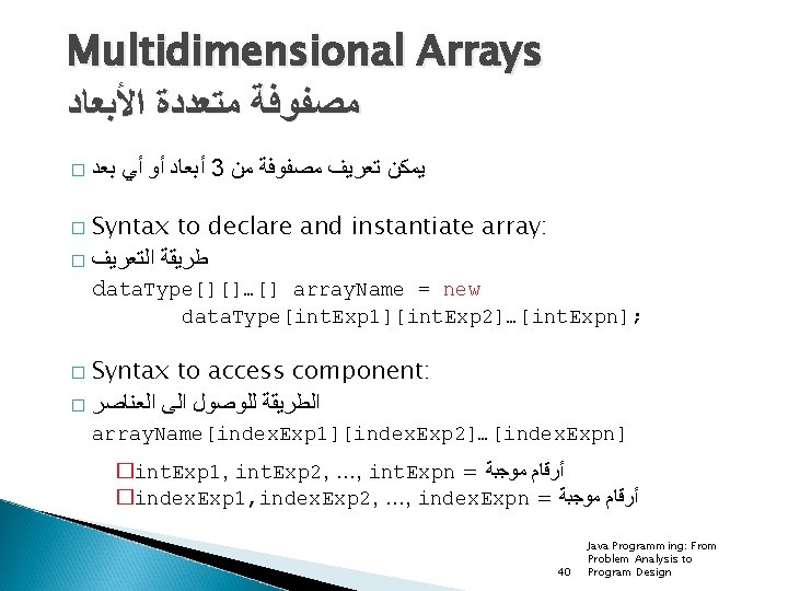 Multidimensional Arrays ﻣﺼﻔﻮﻓﺔ ﻣﺘﻌﺪﺩﺓ ﺍﻷﺒﻌﺎﺩ � ﺑﻌﺪ ﺃﻲ ﺃﻮ ﺃﺒﻌﺎﺩ 3 ﻣﻦ ﻣﺼﻔﻮﻓﺔ ﺗﻌﺮﻳﻒ