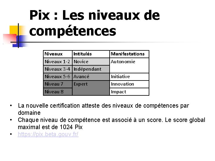 Pix : Les niveaux de compétences Niveaux 1 -2 Niveaux 3 -4 Niveaux 5