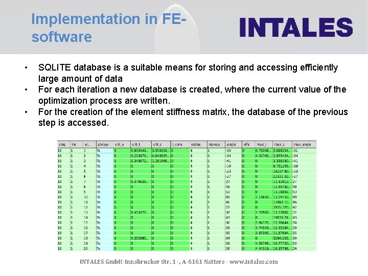 Implementation in FEsoftware • • • SQLITE database is a suitable means for storing