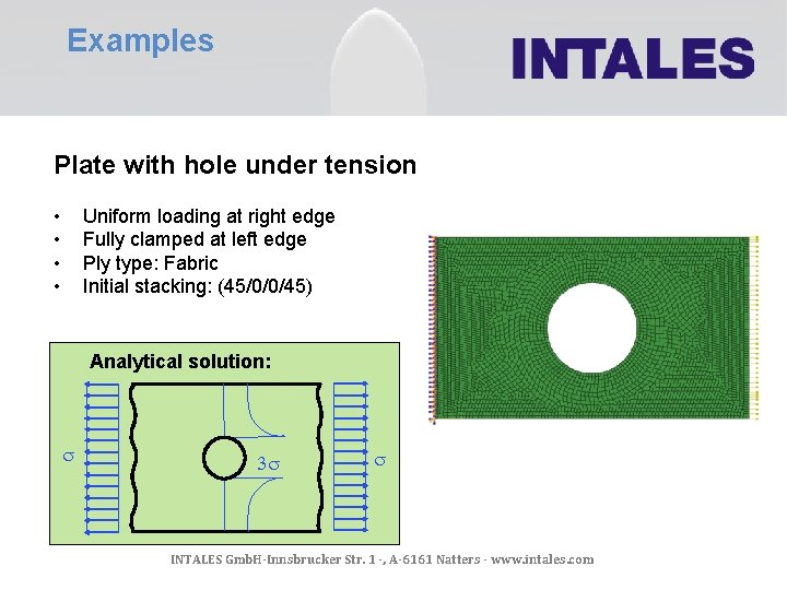 Examples Plate with hole under tension • • Uniform loading at right edge Fully