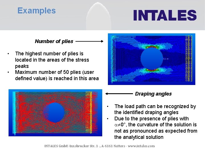 Examples Number of plies • • The highest number of plies is located in
