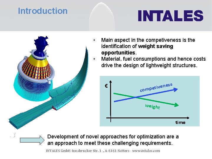 Introduction • • Main aspect in the competiveness is the identification of weight saving