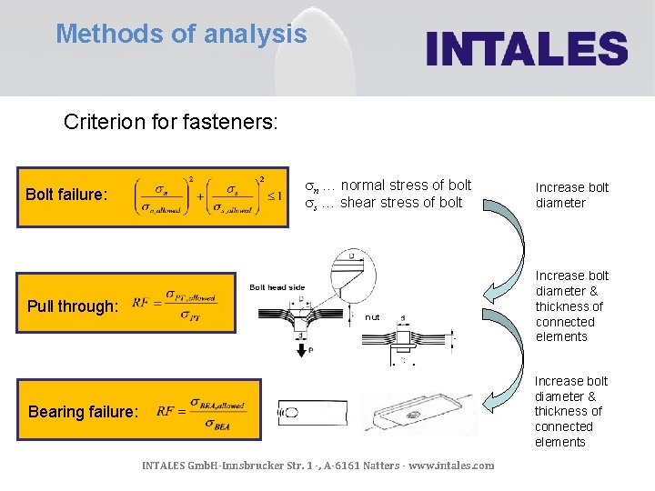 Methods of analysis Criterion for fasteners: Bolt failure: Pull through: sn … normal stress