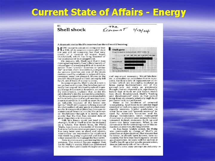 Current State of Affairs - Energy 