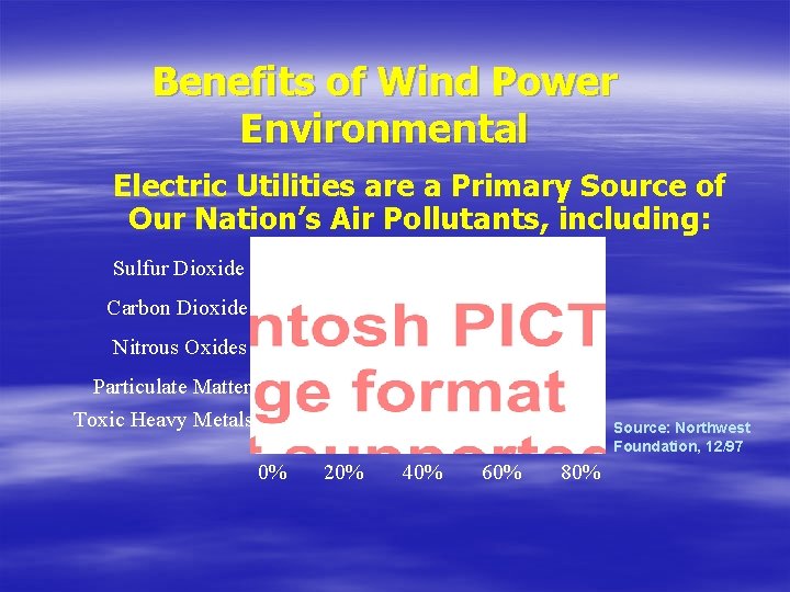 Benefits of Wind Power Environmental Electric Utilities are a Primary Source of Our Nation’s