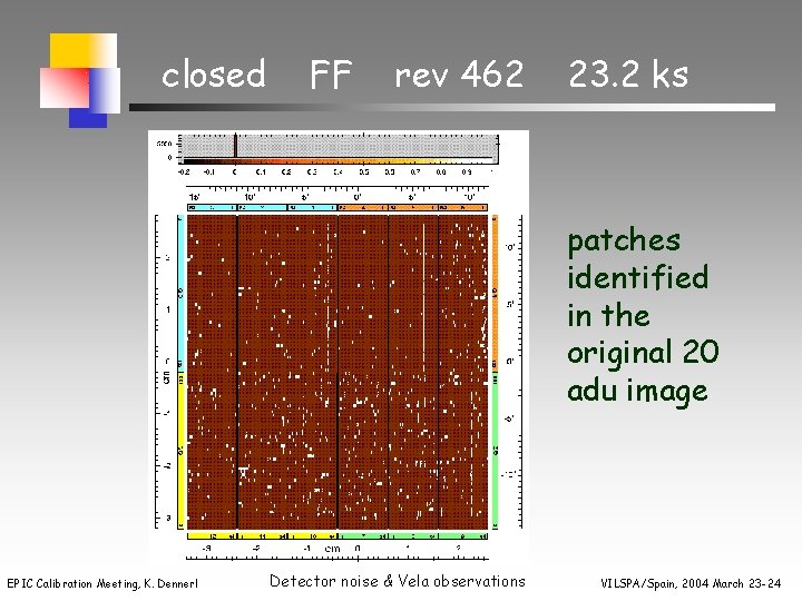 closed FF rev 462 23. 2 ks patches identified in the original 20 adu