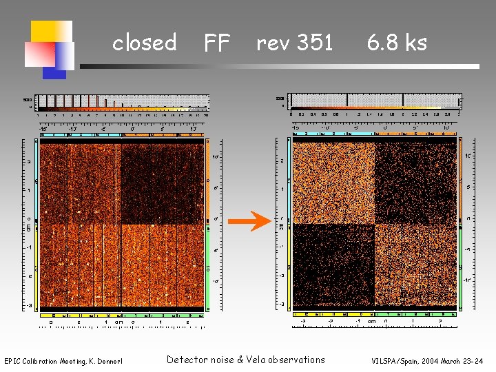 closed EPIC Calibration Meeting, K. Dennerl FF rev 351 Detector noise & Vela observations