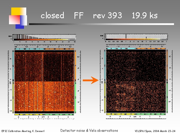 closed EPIC Calibration Meeting, K. Dennerl FF rev 393 Detector noise & Vela observations