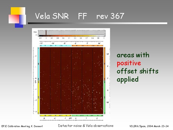 Vela SNR FF rev 367 areas with positive offset shifts applied EPIC Calibration Meeting,