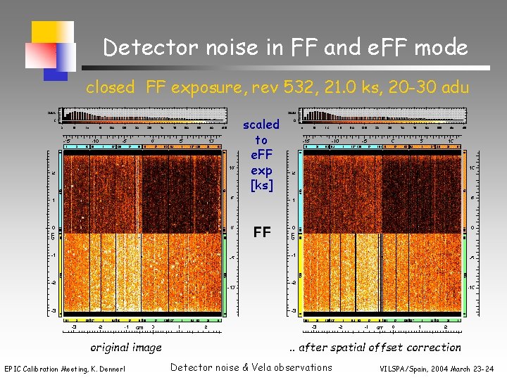 Detector noise in FF and e. FF mode closed FF exposure, rev 532, 21.