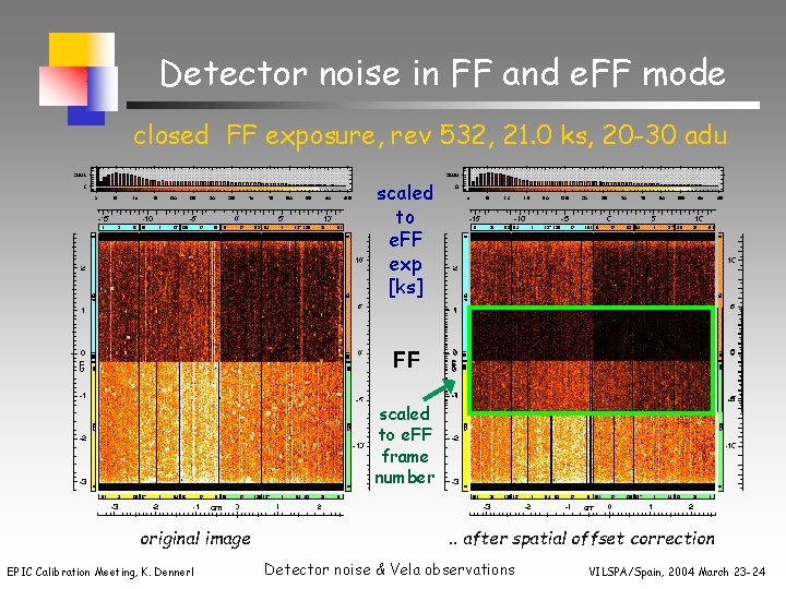 Detector noise in FF and e. FF mode closed FF exposure, rev 532, 21.