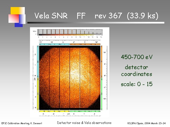 Vela SNR FF rev 367 (33. 9 ks) 450 -700 e. V detector coordinates