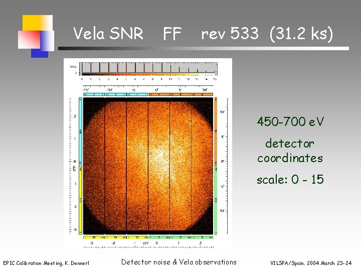 Vela SNR FF rev 533 (31. 2 ks) 450 -700 e. V detector coordinates