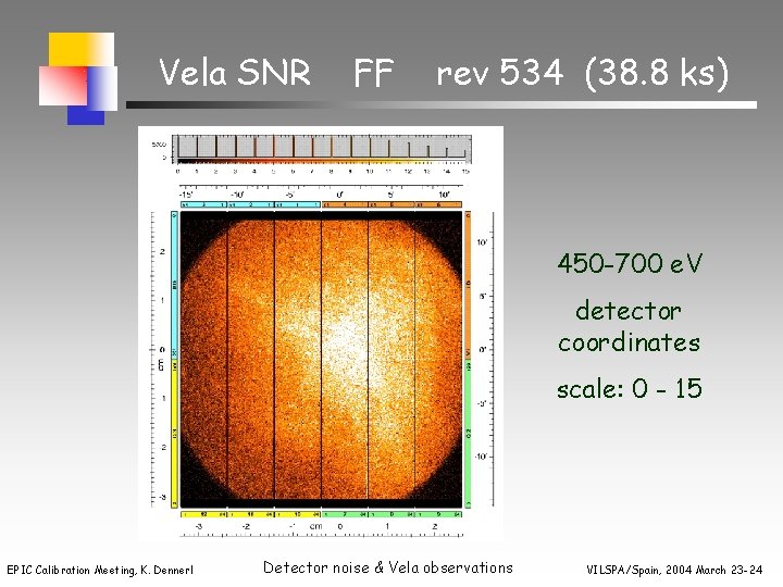 Vela SNR FF rev 534 (38. 8 ks) 450 -700 e. V detector coordinates