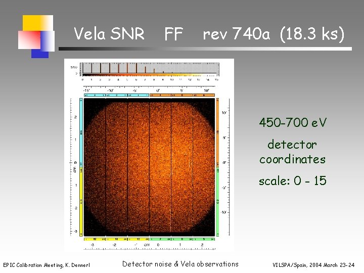 Vela SNR FF rev 740 a (18. 3 ks) 450 -700 e. V detector