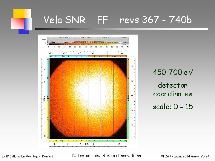Vela SNR FF revs 367 - 740 b 450 -700 e. V detector coordinates
