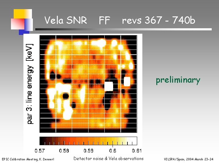 Vela SNR FF revs 367 - 740 b preliminary EPIC Calibration Meeting, K. Dennerl