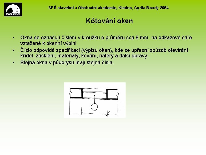 SPŠ stavební a Obchodní akademie, Kladno, Cyrila Boudy 2954 Kótování oken • • •