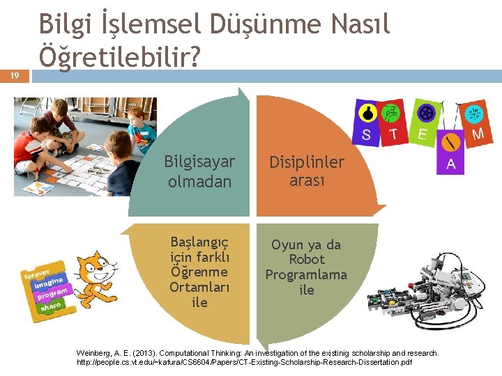 19 Bilgi İşlemsel Düşünme Nasıl Öğretilebilir? Bilgisayar olmadan Disiplinler arası Başlangıç için farklı Öğrenme