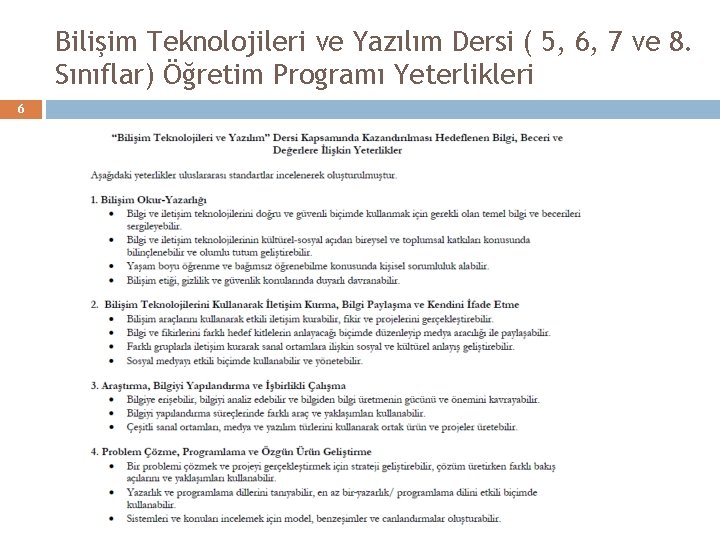 Bilişim Teknolojileri ve Yazılım Dersi ( 5, 6, 7 ve 8. Sınıflar) Öğretim Programı