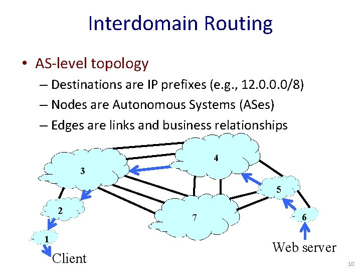 Interdomain Routing • AS-level topology – Destinations are IP prefixes (e. g. , 12.