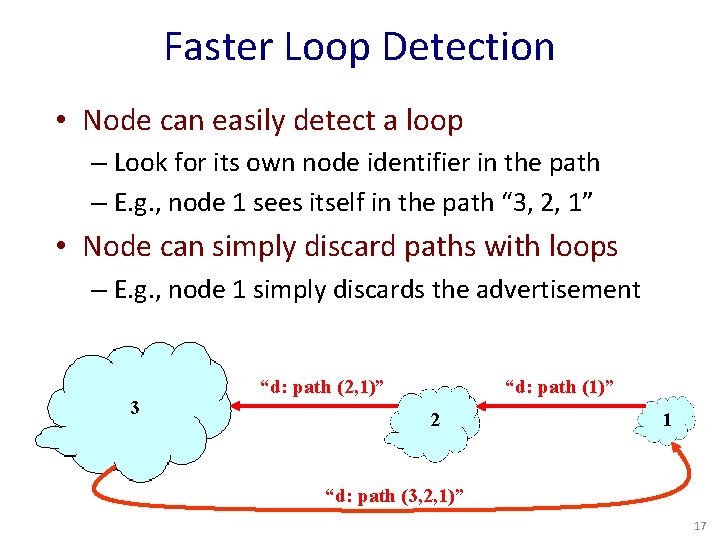 Faster Loop Detection • Node can easily detect a loop – Look for its