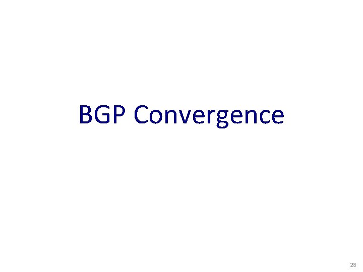 BGP Convergence 28 